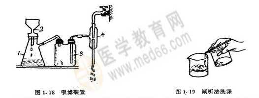 無機化學(xué)實驗-過濾法