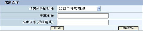 重慶市2012年執(zhí)業(yè)藥師考試成績查詢入口