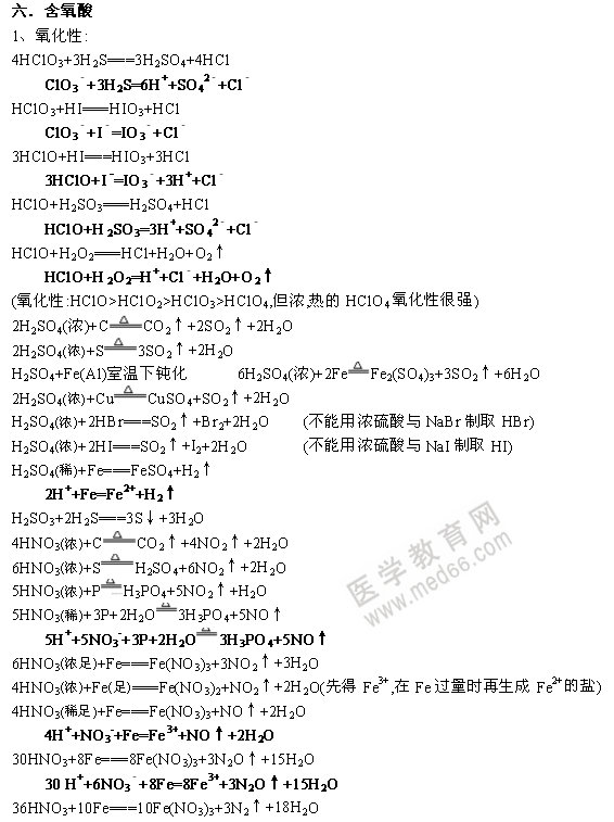 無機(jī)化學(xué)方程式-含氧酸