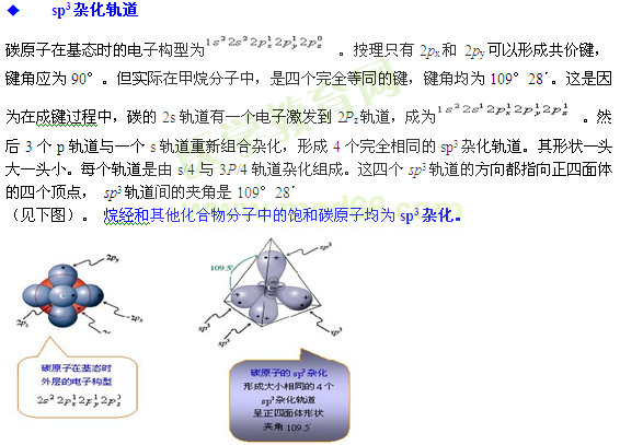 sp3雜化軌道