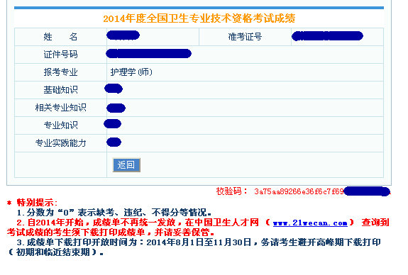 2014年護師考試成績單