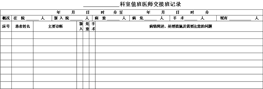 值班醫(yī)師交接班表樣式