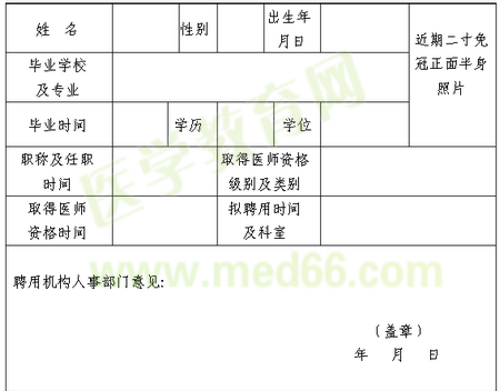 醫(yī)療、預防、保健機構擬聘用證明