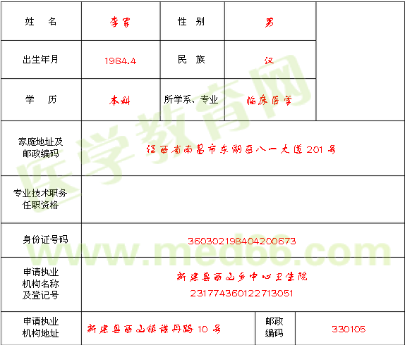 醫(yī)師注冊(cè)申請(qǐng)模板