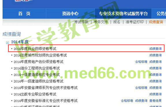 2014年安徽省執(zhí)業(yè)藥師考試成績(jī)查詢?nèi)肟? width=