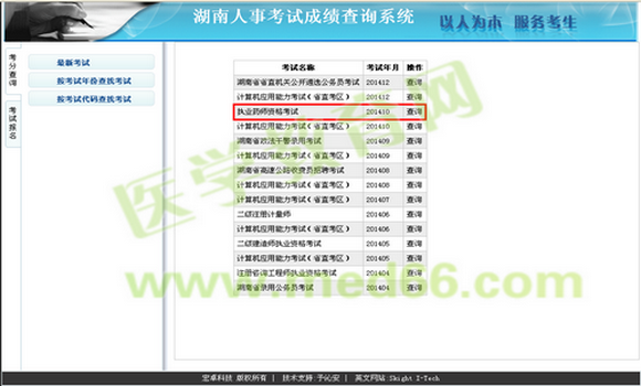 湖南省執(zhí)業(yè)藥師2014年成績(jī)查詢?nèi)肟陂_通