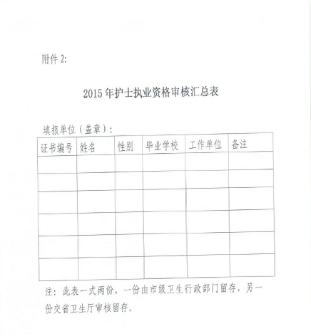 蘇州吳中區(qū)護士資格審核注冊及延續(xù)注冊通知