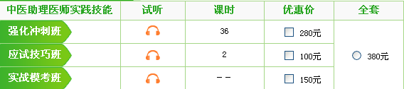 吉林省2017年中醫(yī)助理醫(yī)師技能考試培訓機構(gòu)