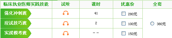 2017年吉林省臨床執(zhí)業(yè)醫(yī)師技能考試輔導(dǎo)課程