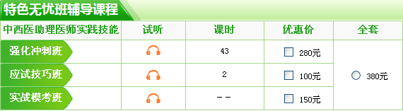 四川省2017年中西醫(yī)助理醫(yī)師技能考試輔導課程