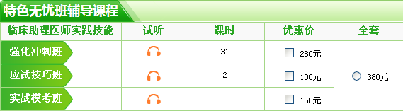 2017年四川省臨床助理醫(yī)師技能考試網(wǎng)絡輔導班