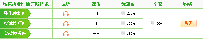 2017山西臨床執(zhí)業(yè)醫(yī)師技能考試輔導(dǎo)培訓(xùn)機構(gòu)