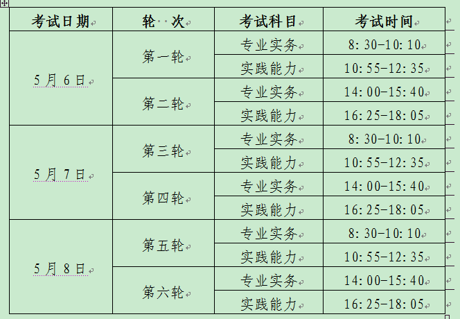 廣西北海2017年護(hù)士資格考試報名時間通知