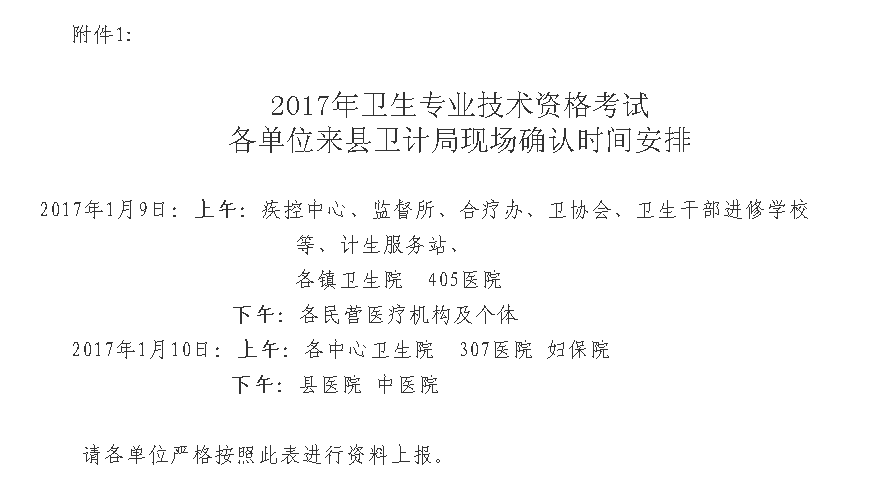 2017年洋縣衛(wèi)生資格考試現(xiàn)場(chǎng)審核時(shí)間安排表