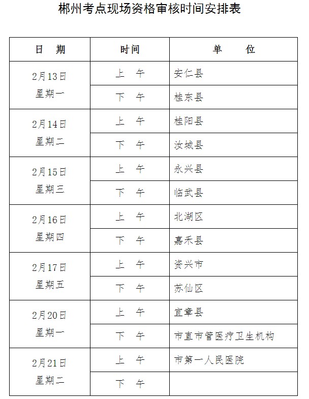 湖南郴州市2017年中初級衛(wèi)生資格考試報名現(xiàn)場確認及資格審核公告