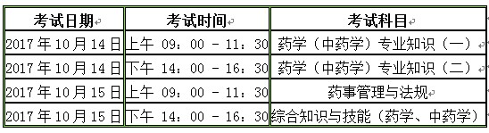 2017執(zhí)業(yè)藥師考試時間安排