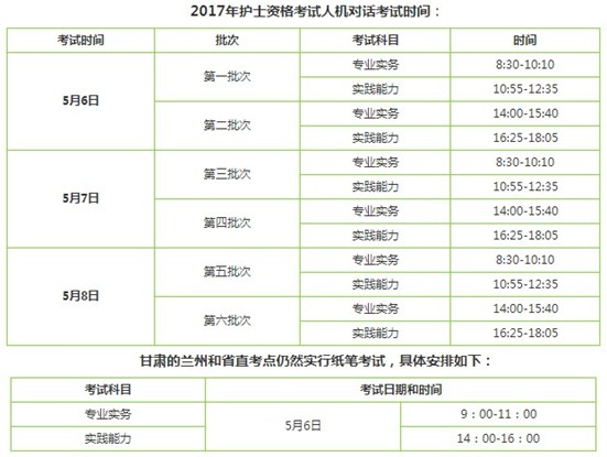 2017年蘭州市護(hù)士資格輔導(dǎo)培訓(xùn)班講座視頻火爆招生，報(bào)課12大理由！