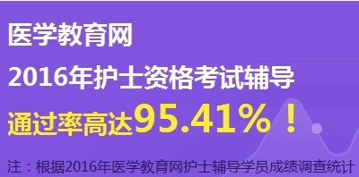 溫州市2017年國家護(hù)士資格考試輔導(dǎo)培訓(xùn)班網(wǎng)絡(luò)視頻講座等您報名