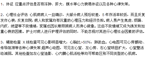 心肌病患者護(hù)理與輔助檢查介紹