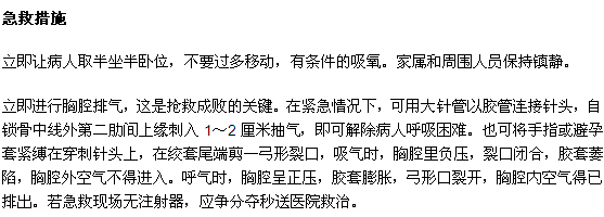 我們?cè)撊绾渭本茸园l(fā)性氣胸患者