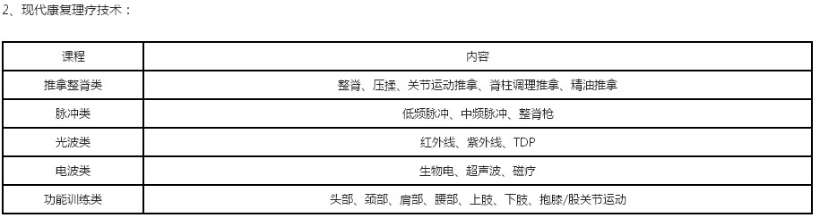 北京康復理療師培訓 2017年