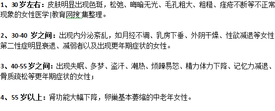 女性更年期一般都有哪些癥狀？