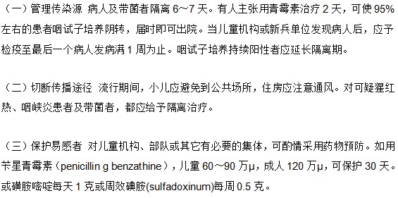 你知道想要預(yù)防小兒猩紅熱有哪三大方法嗎？