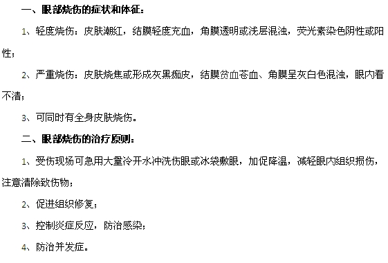 眼部燒傷的癥狀體癥和治療原則