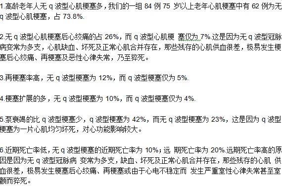 無Q波型心肌梗塞臨床特點是什么