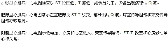 不同類型心肌病的心電圖檢查區(qū)別