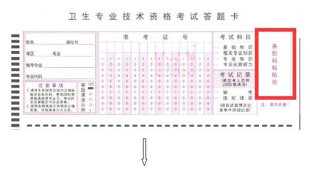 2017年衛(wèi)生資格考試護(hù)理學(xué)（師）專(zhuān)業(yè)試卷?xiàng)l形碼操作指南