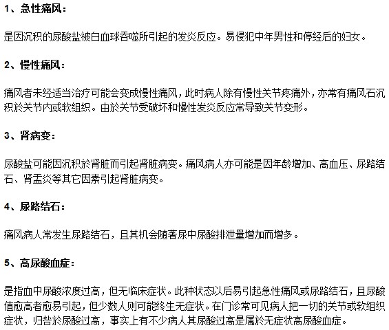 痛風病人常見癥狀可以分為以下幾種