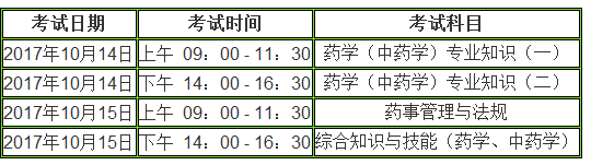 執(zhí)業(yè)藥師考試時(shí)間