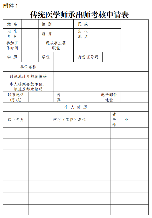 2017年四川省涼山彝族自治州傳統(tǒng)醫(yī)學師承和確有專長考核