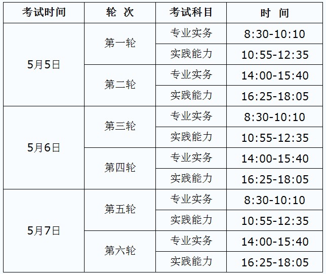 張家口市衛(wèi)生考試培訓(xùn)中心關(guān)于2018年護(hù)士執(zhí)業(yè)資格考試報名及現(xiàn)場確認(rèn)的通知