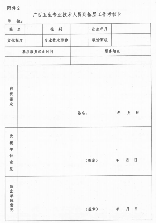 2018年廣西壯族自治區(qū)衛(wèi)生資格考試報(bào)名及現(xiàn)場(chǎng)審核安排