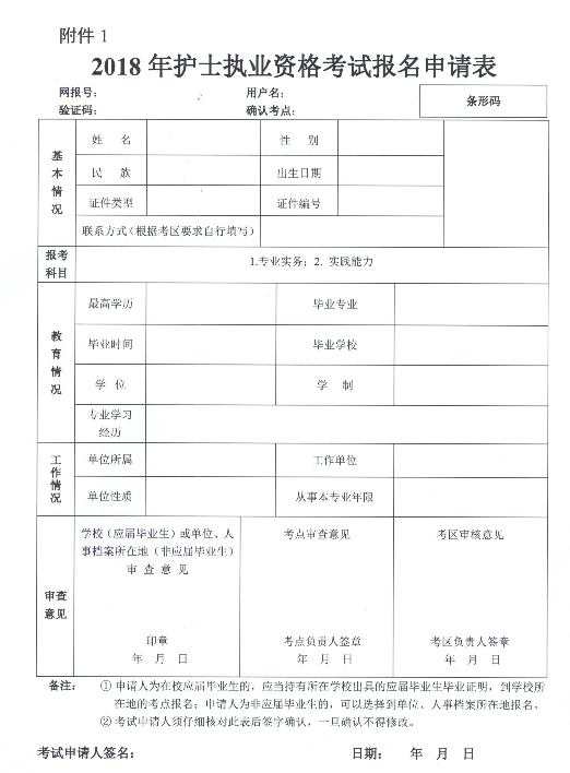 2018年廣東梅州護(hù)士執(zhí)業(yè)資格考試報名時間