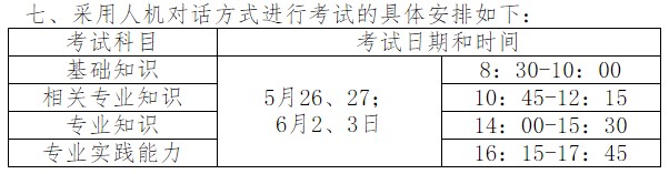 河北省關(guān)于2018年度全國(guó)衛(wèi)生專業(yè)技術(shù)資格考試工作的通知