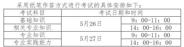 河北省關(guān)于2018年度全國(guó)衛(wèi)生專業(yè)技術(shù)資格考試工作的通知