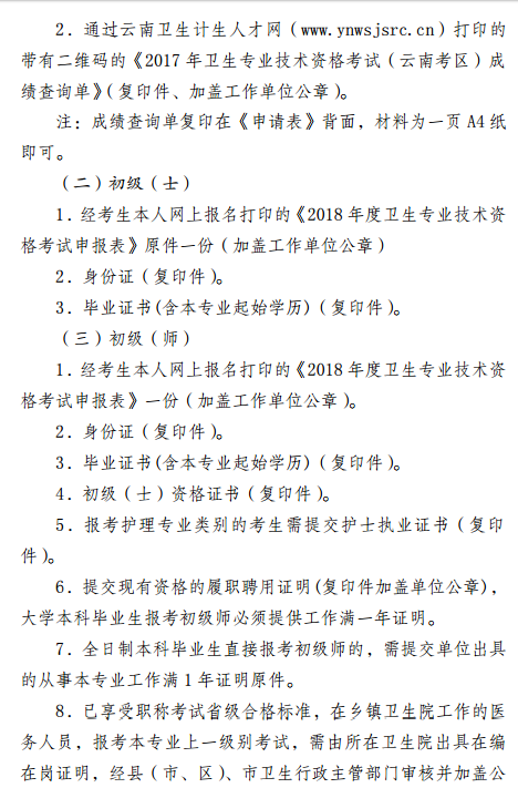 保山市2018年全國衛(wèi)生專業(yè)技術(shù)資格考試報(bào)名|考試時(shí)間通知