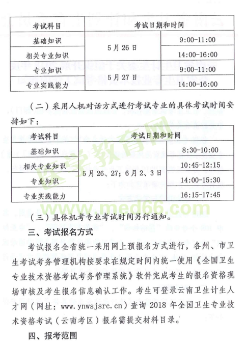 云南省2018年度全省衛(wèi)生專業(yè)技術資格考試|報名時間通知