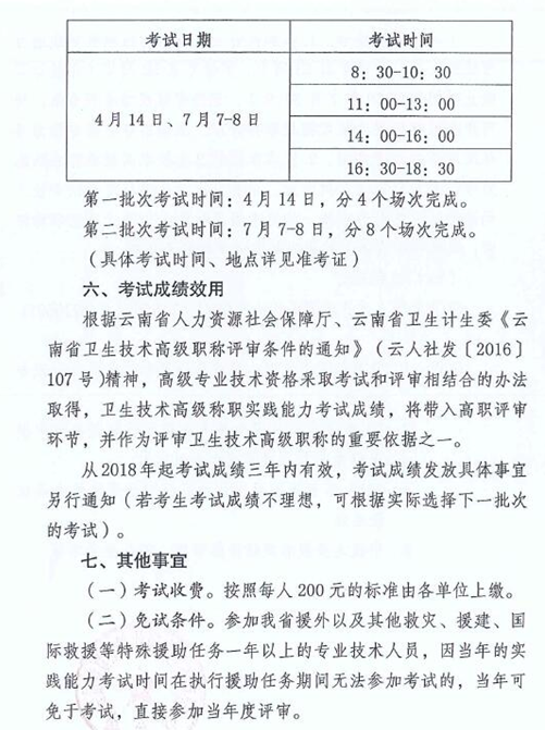 云南省2018年衛(wèi)生技術(shù)高級(jí)職稱實(shí)踐能力考試的通知