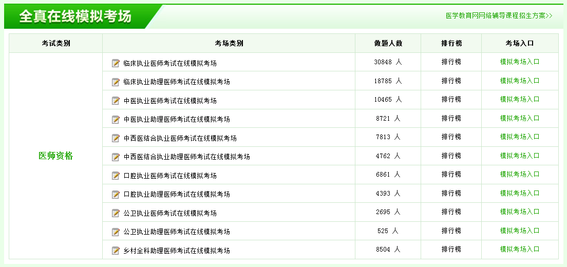 執(zhí)業(yè)醫(yī)師考試題哪里可以免費(fèi)下載？