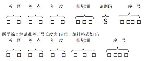 2018年醫(yī)師實(shí)踐技能考試準(zhǔn)考證編排規(guī)則