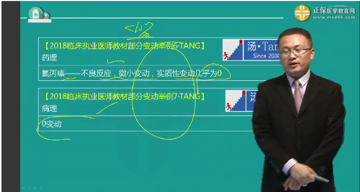 湯以恒講解2018年臨床執(zhí)業(yè)/助理醫(yī)師教材實質性變動及復習重點