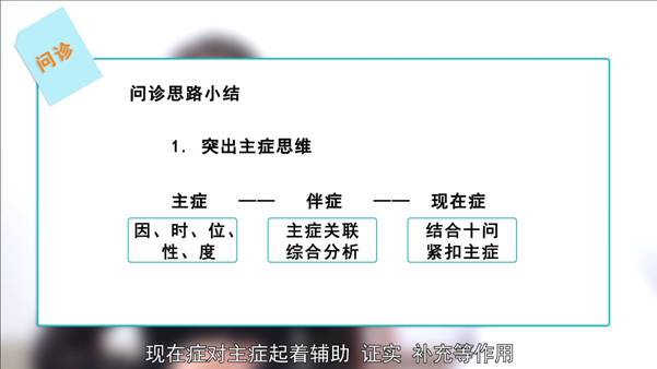 中醫(yī)醫(yī)師資格考試實(shí)踐技能規(guī)范化操作視頻上線