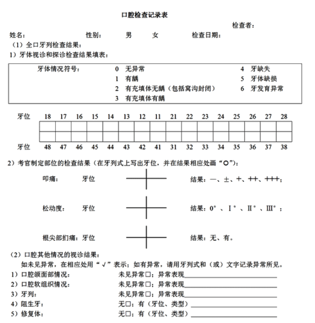 口腔執(zhí)業(yè)醫(yī)師實(shí)踐技能考試口腔一般檢查方法復(fù)習(xí)攻略