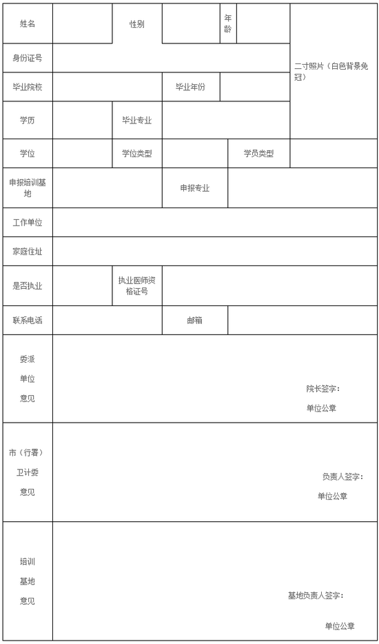 黑龍江省2018年住院醫(yī)師規(guī)范化培訓(xùn)申請(qǐng)表 