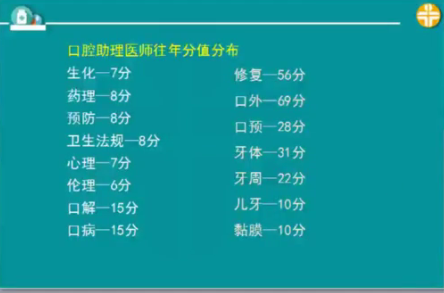 口腔助理醫(yī)師技能考后的復(fù)習(xí)，決定了你是否能順利拿證！