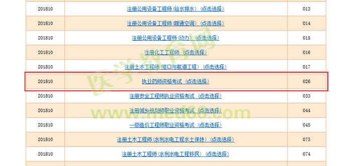 中國人事考試網(wǎng)2018年執(zhí)業(yè)藥師準考證打印入口于9月30日正式開通